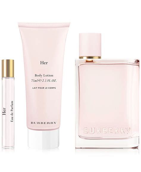 Burberry perfume gift with purchase